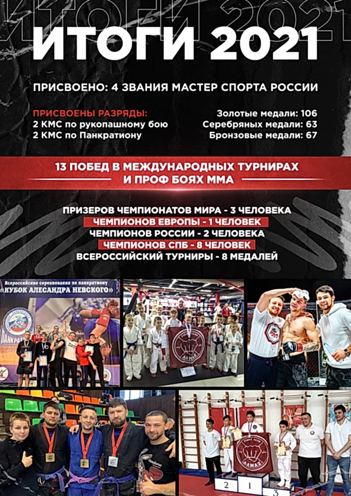 Клуб единоборств Алмаз - Приморский, филиал на м. Комендантский Клуб единоборств Алмаз - Приморский, филиал на м. Комендантский